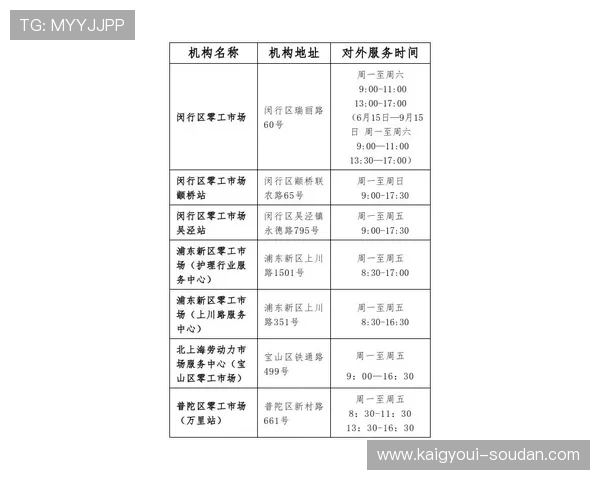 六合彩旗舰厅下载官网安全可靠，最新版本下载安装指南推荐