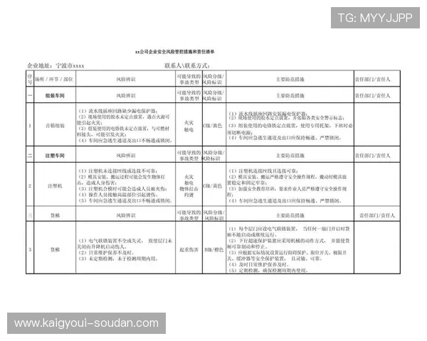 澳门赌场中各年龄段玩家的安全保障措施与风险控制建议